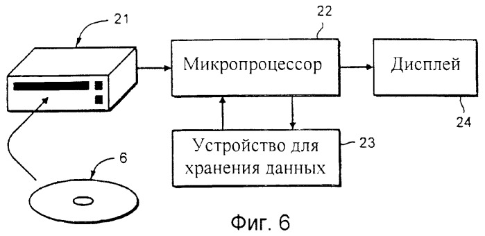 Способ и устройство для определения происхождения дисков- носителей данных (патент 2251162)