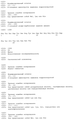 Основанные на амидах пролекарства пептидов глюкагонового надсемейства (патент 2550696)
