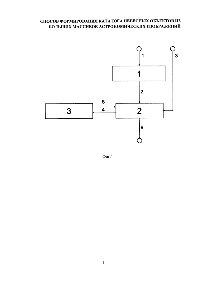 Способ формирования каталога небесных объектов из больших массивов астрономических изображений (патент 2659493)