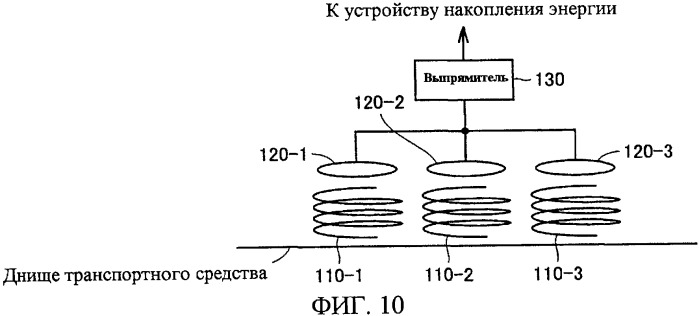 Транспортное средство с электроприводом и устройство подачи энергии для транспортного средства (патент 2428329)