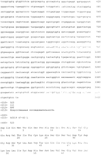 Pscaxcd3, cd19xcd3, c-metxcd3, эндосиалинxcd3, epcamxcd3, igf-1rxcd3 или fap-альфаxcd3 биспецифическое одноцепочечное антитело с межвидовой специфичностью (патент 2547600)