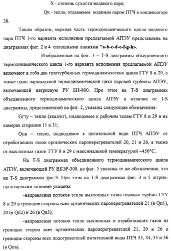 Способ эксплуатации атомной паротурбинной энергетической установки и установка для его осуществления (патент 2328045)