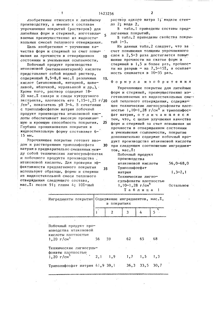 Упрочняющее покрытие для литейных форм и стержней (патент 1423256)