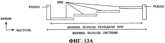 Устройство радиосвязи и способ радиосвязи (патент 2482619)