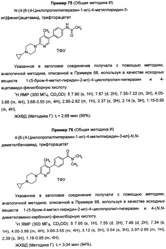 Антагонисты гистаминовых н3-рецепторов (патент 2499795)