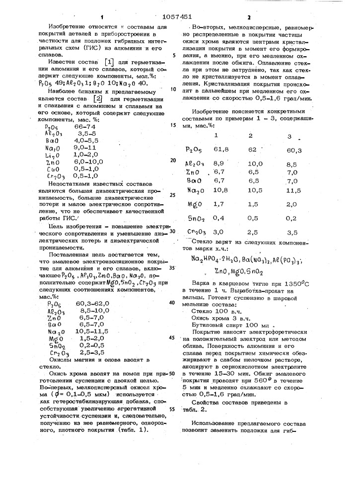 Эмалевое электроизоляционное покрытие для алюминия и его сплавов (патент 1057451)