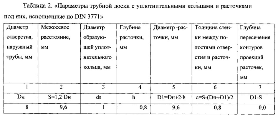Трубная доска теплообменника (патент 2620464)