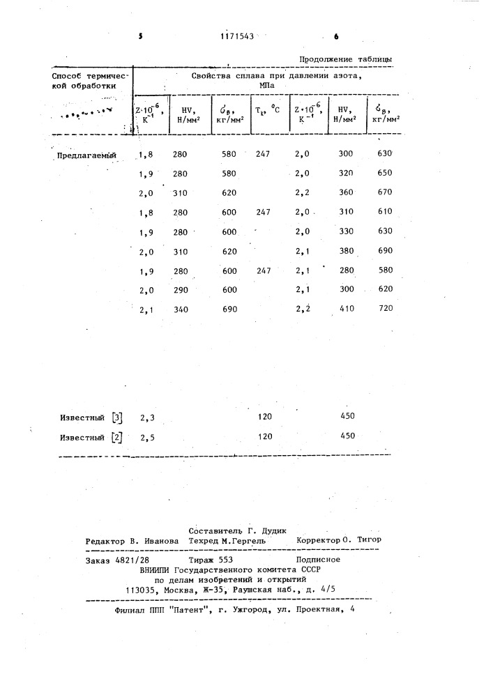 Способ термической обработки аустенитных сплавов (патент 1171543)