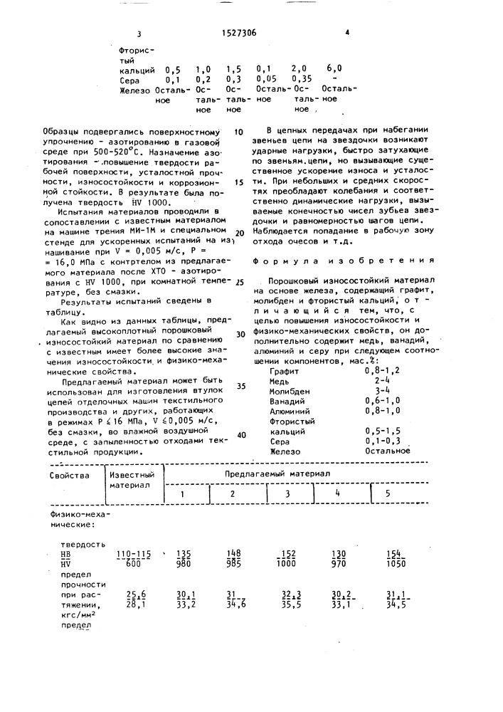 Порошковый износостойкий материал на основе железа (патент 1527306)