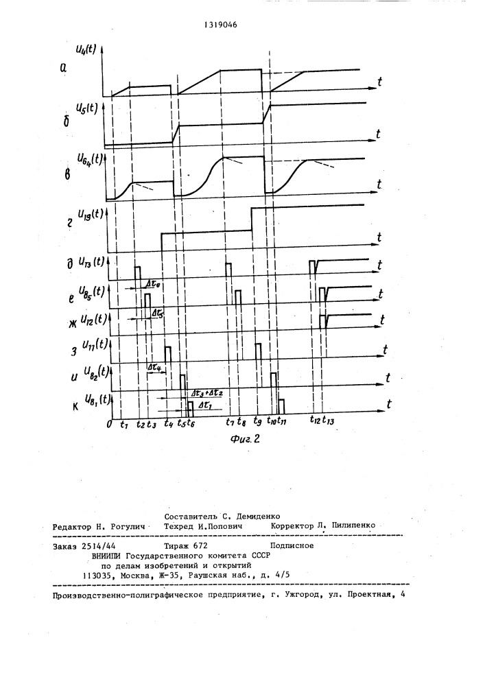 Устройство для оптимизации периода и глубины контроля (патент 1319046)