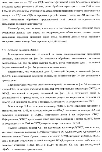 Носитель записи, устройство записи, устройство воспроизведения, способ записи и способ воспроизведения (патент 2379771)