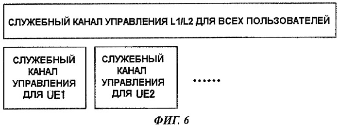 Базовая станция, терминал связи, способ передачи сигнала и способ приема сигнала (патент 2450456)