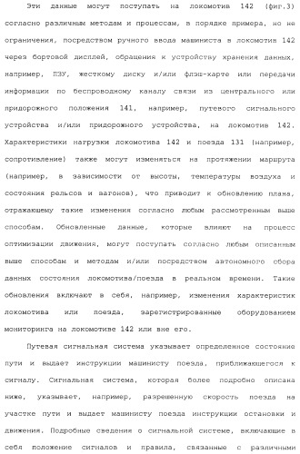 Способ для оптимизации работы поезда для поезда, включающего в себя множественные локомотивы с распределенной подачей мощности (патент 2482990)