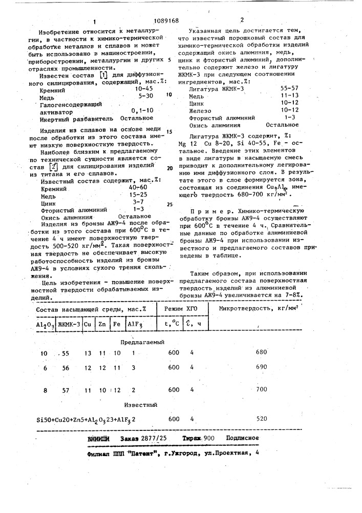 Порошкообразный состав для химико-термической обработки изделий (патент 1089168)