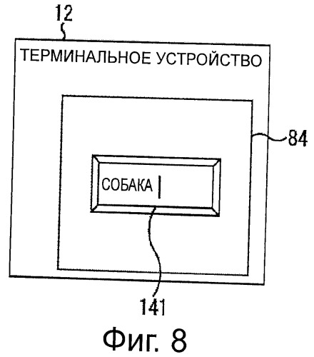 Устройство и способ предоставления информации, терминальное устройство и способ обработки информации, и программа (патент 2515717)