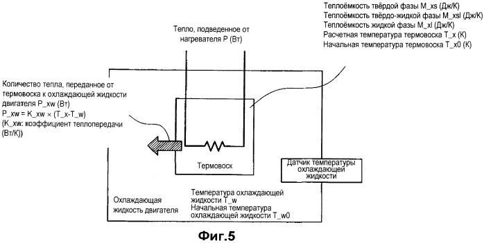 Устройство управления для транспортного средства (патент 2500903)