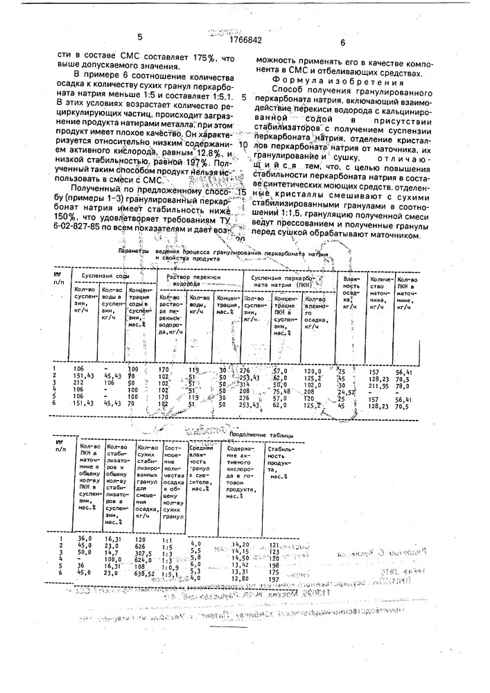 Способ получения гранулированного перкарбоната натрия (патент 1766842)