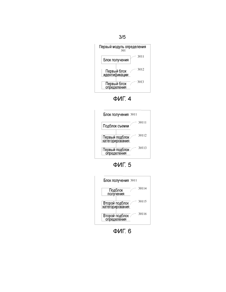 Способ и устройство для рекомендации контактной информации (патент 2648609)