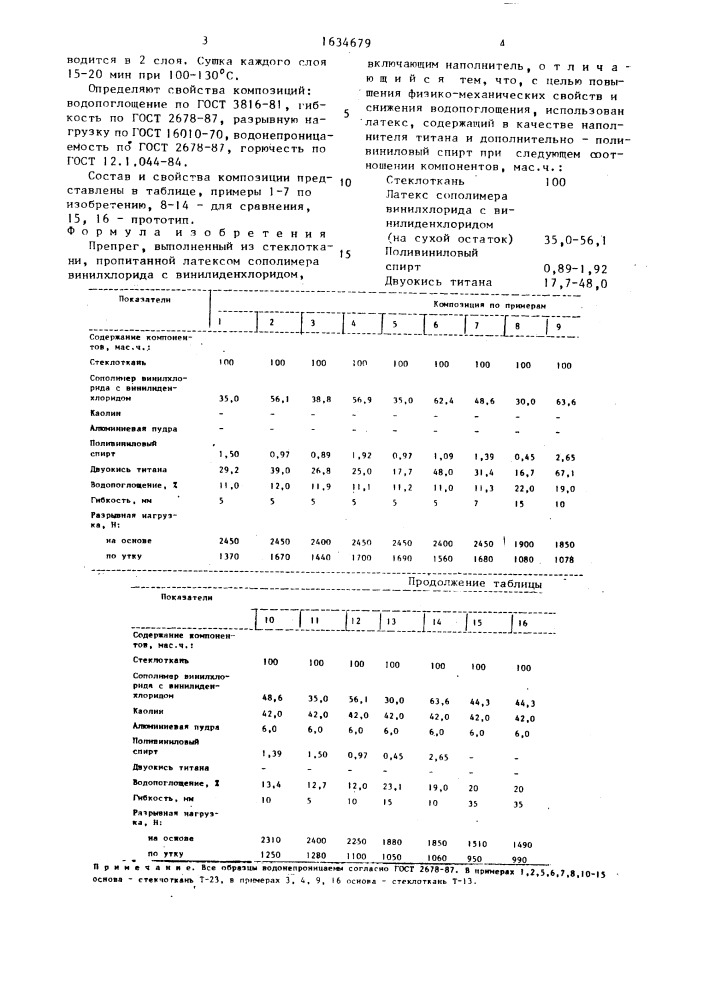 Препрег (патент 1634679)