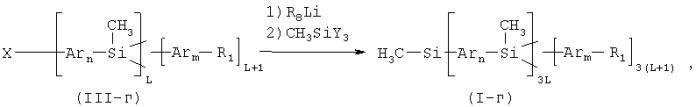 Полиарилсилановые дендримеры и способ их получения (патент 2353629)