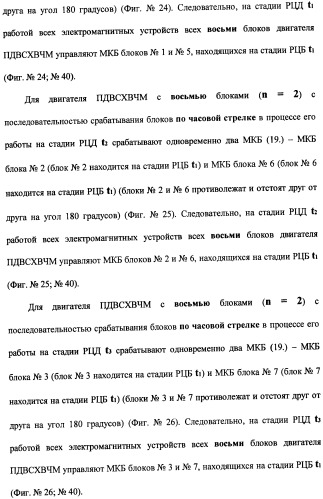 Поршневой двигатель внутреннего сгорания с храповым валом и челночным механизмом возврата основных поршней в исходное положение (пдвсхвчм) (патент 2369758)