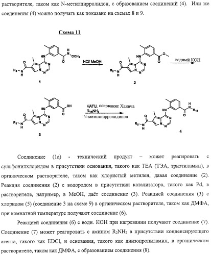 Способы лечения состояний, обусловленных p38 киназами, и пирролотриазиновые соединения, применимые в качестве ингибиторов киназ (патент 2316556)