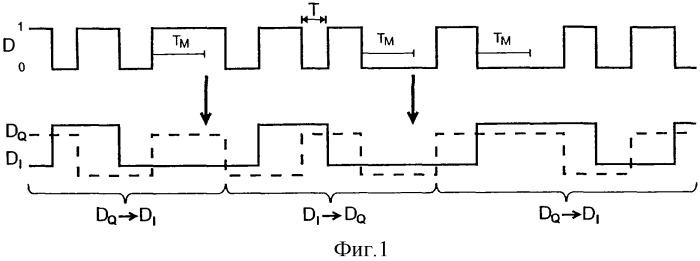 Способ передачи двоичного сигнала и устройство для его осуществления (патент 2302700)