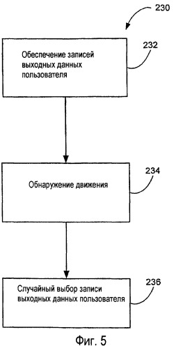 Устройства и способы, предназначенные для обеспечения модификаций выходных данных в электронном устройстве в ответ на движение (патент 2434263)