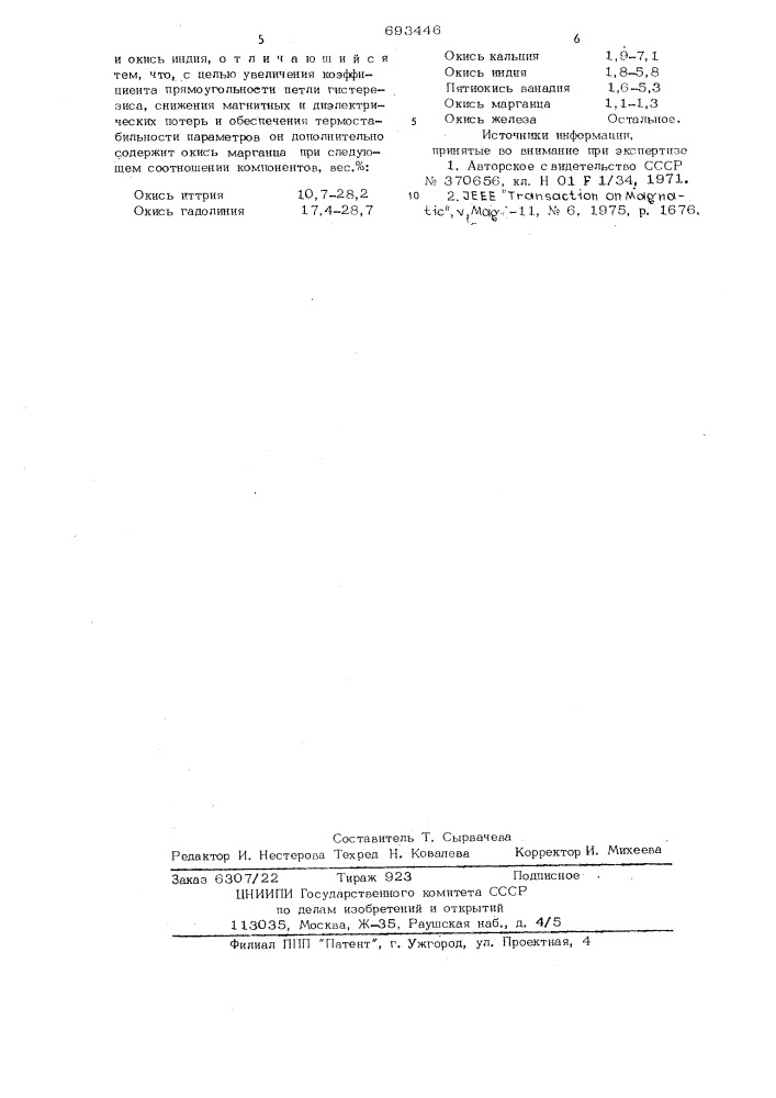Ферритовый материал (патент 693446)