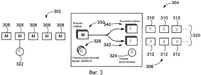 Программный интерфейс приложения демультиплексора (патент 2351002)