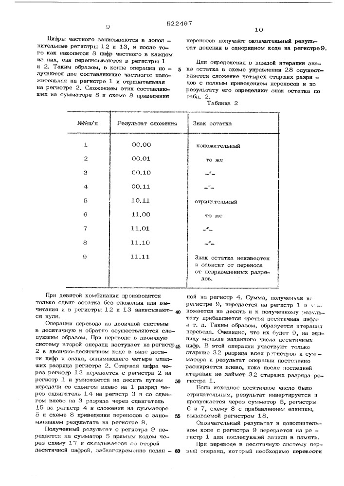 Арифметическое устройство (патент 522497)