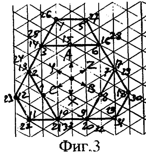 Трехфазная несимметричная дробная обмотка при 2p=6c полюсах в z=33c пазах (патент 2293423)