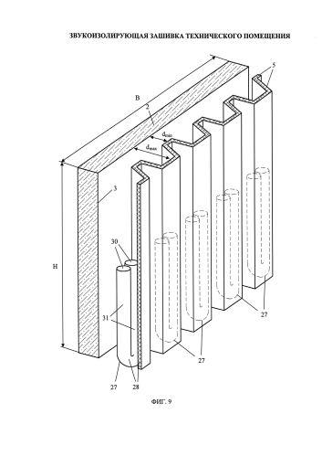 Звукоизолирующая зашивка технического помещения (патент 2579104)