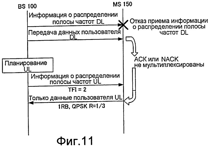 Радиопередающее устройство и способ радиопередачи (патент 2454807)