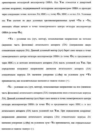 Векторная инерциальная система навигации (висн) (патент 2382335)