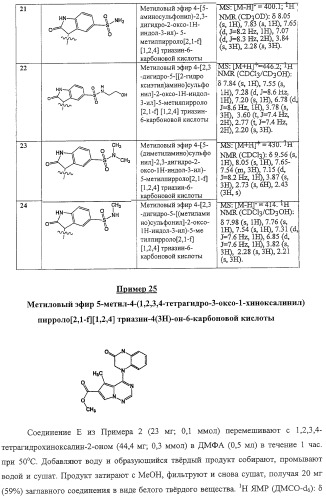 Способы лечения состояний, обусловленных p38 киназами, и пирролотриазиновые соединения, применимые в качестве ингибиторов киназ (патент 2316556)