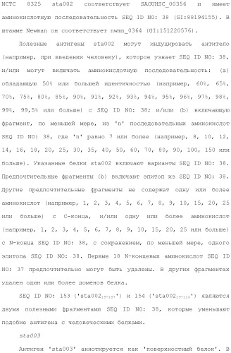 Композиции для иммунизации против staphylococcus aureus (патент 2508126)