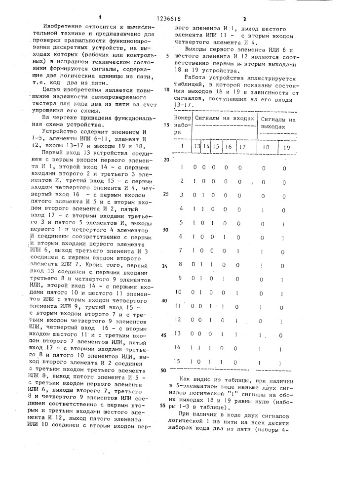 Самопроверяемый тестер для кода два из пяти (патент 1236618)