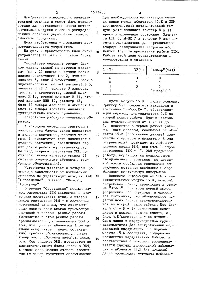 Устройство для сопряжения абонентов с эвм (патент 1513465)