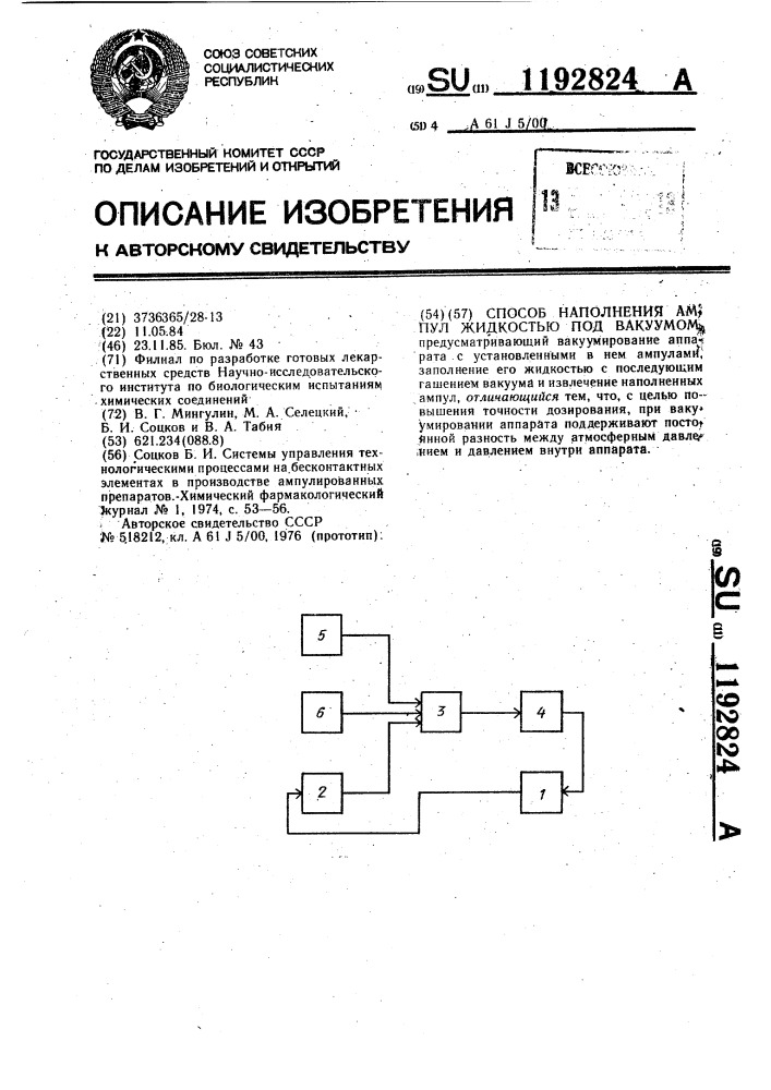 Способ наполнения ампул жидкостью под вакуумом (патент 1192824)