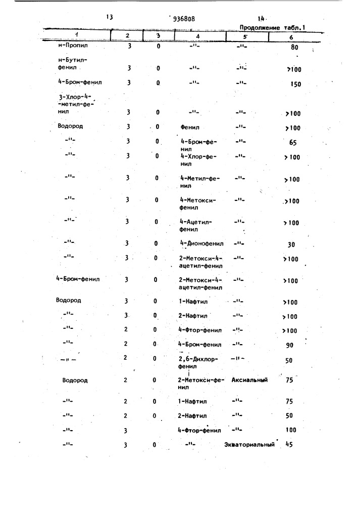 Способ получения производных декагидрохинолинола или их солей (патент 936808)
