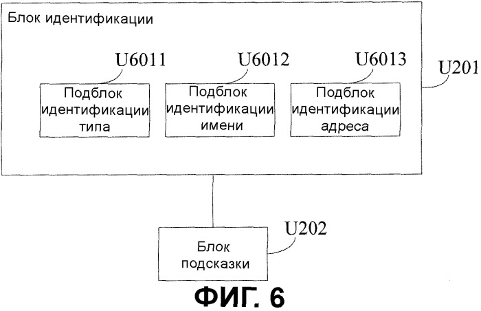 Способ и устройство обработки ресурсов страницы (патент 2504832)