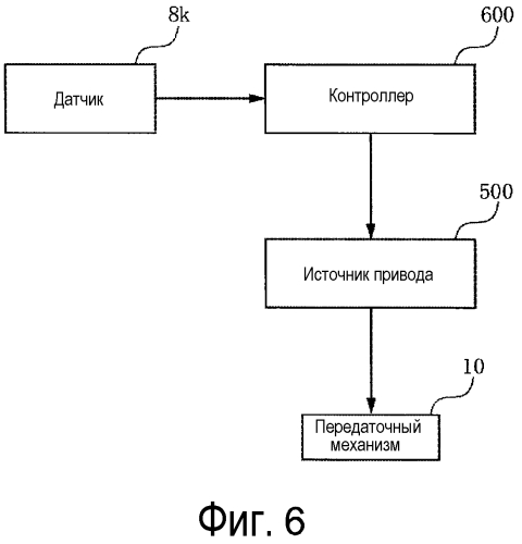 Контейнер подачи проявителя и система подачи проявителя (патент 2564515)