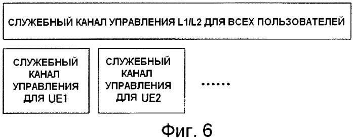 Базовая станция, способ передачи информации и система мобильной связи (патент 2489802)