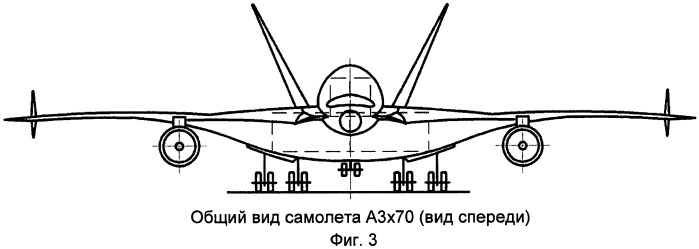 Аэродинамические схемы самолетов