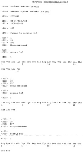 Вакцина против пептида ch3 ige (патент 2495049)