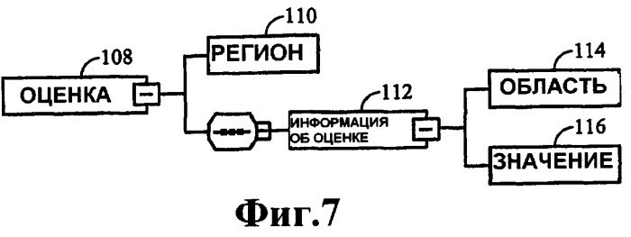 Устройство и способы предоставления и представления настроенной информации о канале (патент 2406133)