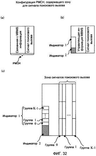 Система мобильной связи (патент 2493674)