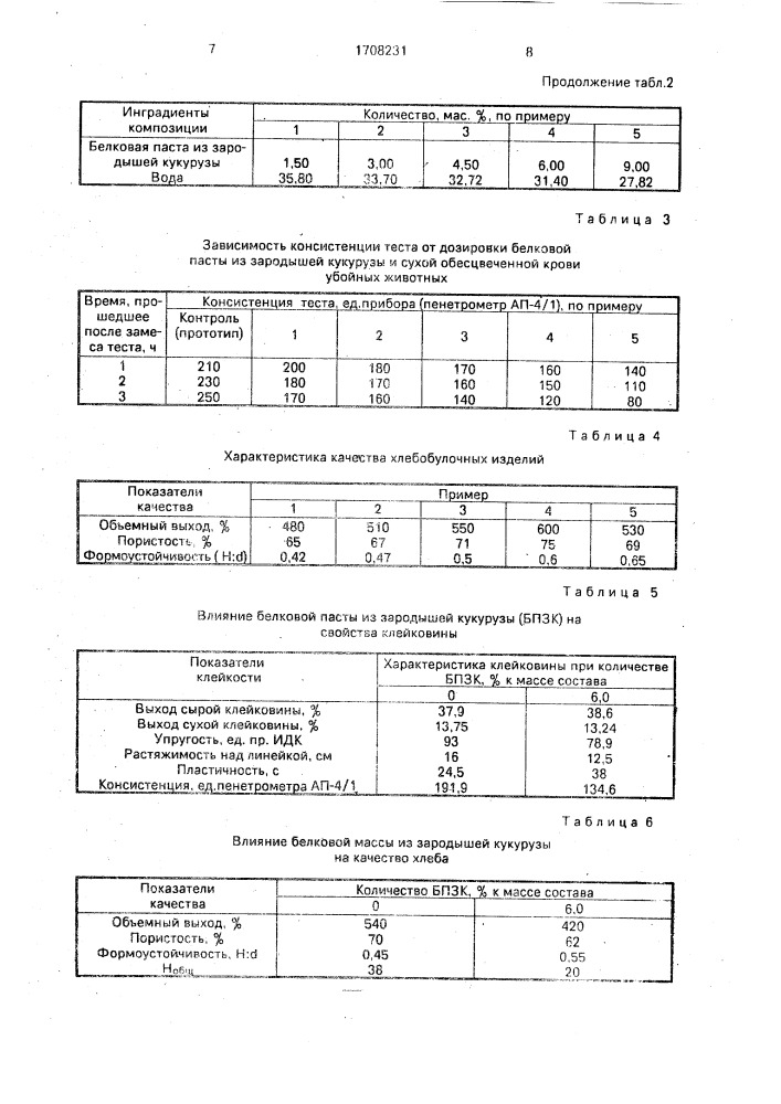 Композиция для приготовления теста для хлебобулочных изделий (патент 1708231)