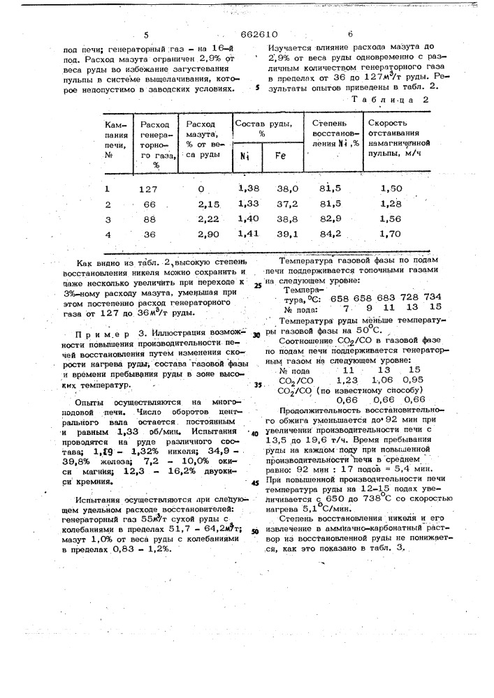 Способ восстановления окисленных никелевых руд (патент 662610)